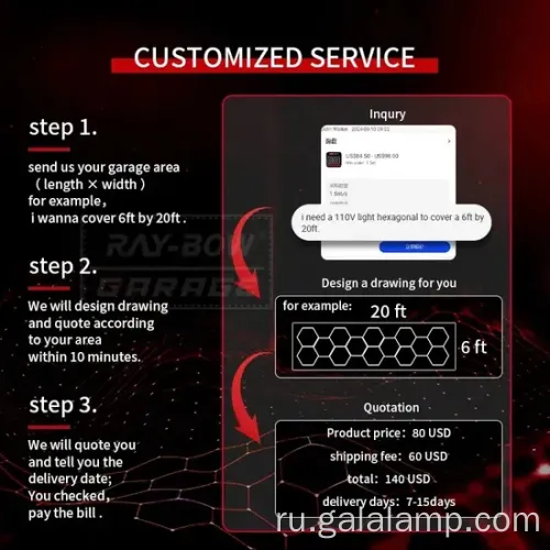 Система гексагонального светодиодного гаражного освещения